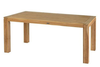  Exotan | Tuintafel Stella 160 x 90 cm 758136-31